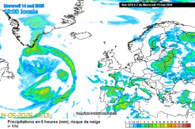 Precipitation Forecast