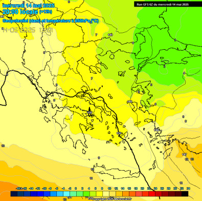 Temperature Forecast